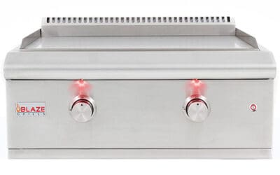 The Most Requested Father’s Day Gift Is…